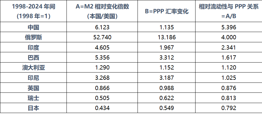 比特币ETF投资指南：现货与期货该如何选择？