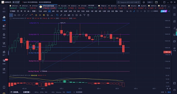 Viction生态迎来重磅升级：NFTScan浏览器正式开放