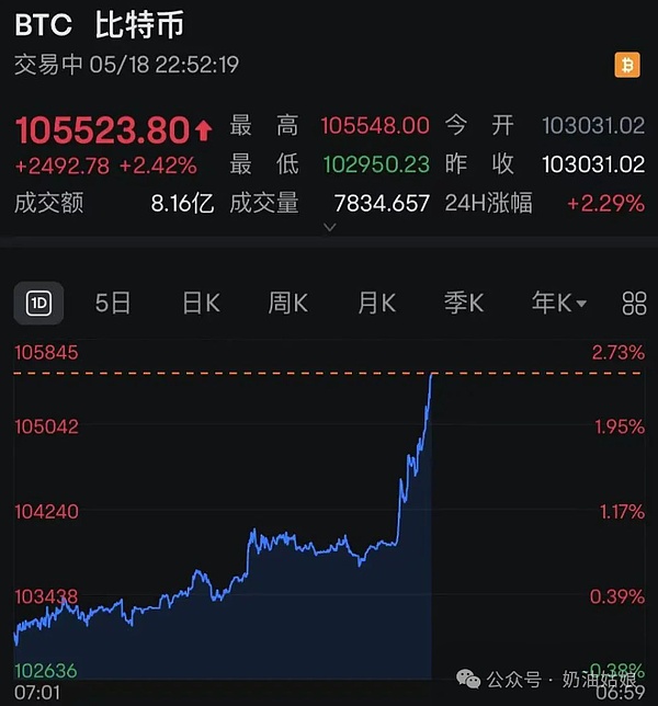 以太坊崛起：解密山寨币周期的风向标