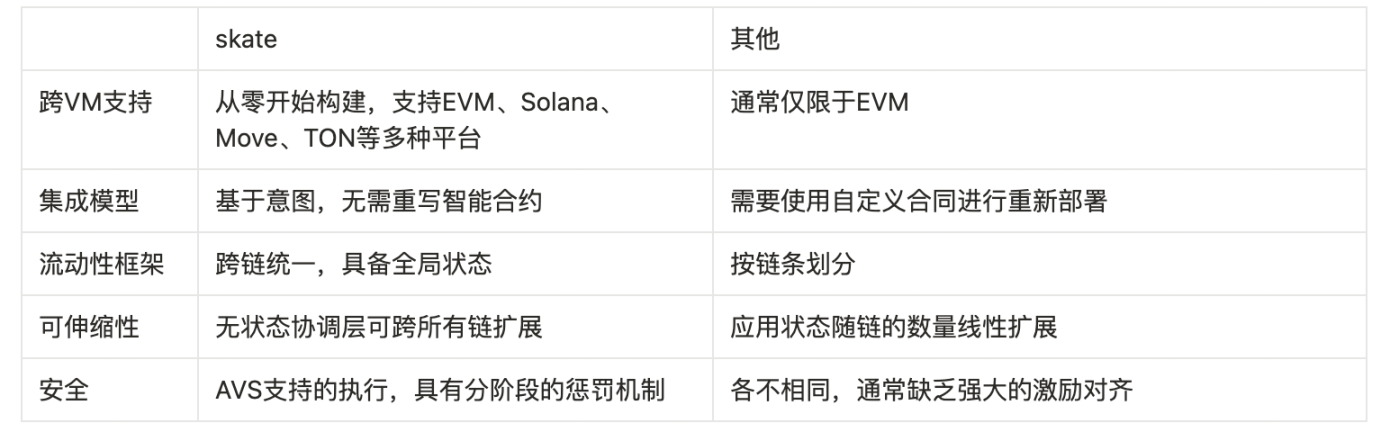 比特币减半前的震荡期：是陷阱还是天赐良机？