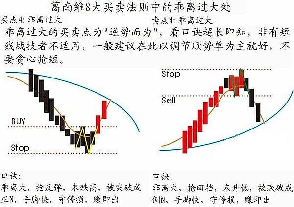 现货比特币ETF：资本市场的新变量还是昙花一现？
