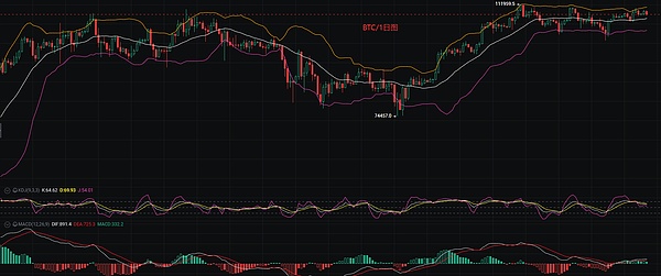 Web3时代：我们需要怎样的去中心化？