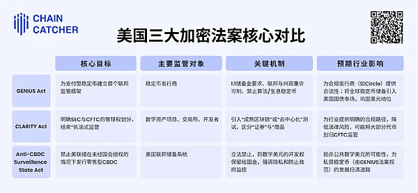 Web3的未来：当数字世界开始建立国家边界