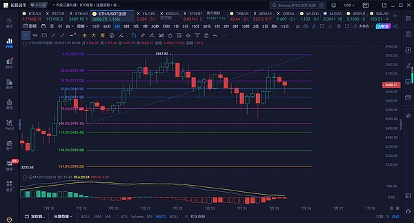 印度加密货币革命：草根经济的新篇章