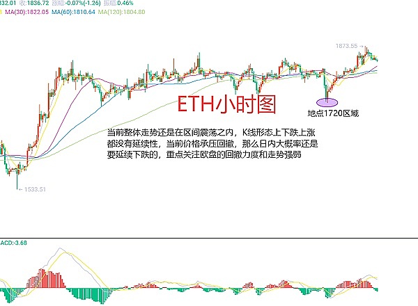印度加密货币革命：草根经济的新篇章