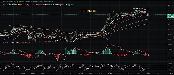 AlveyChain伦敦VR大会引燃区块链圈：19家顶级赞助商阵容曝光