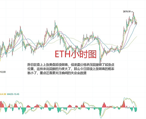 深度解析Blast：一个让加密货币躺着赚钱的新玩法