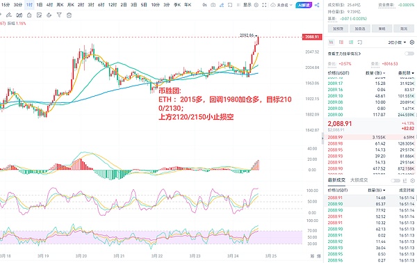 投资路上，我学会的两个简单道理：回归常识，守住本分
