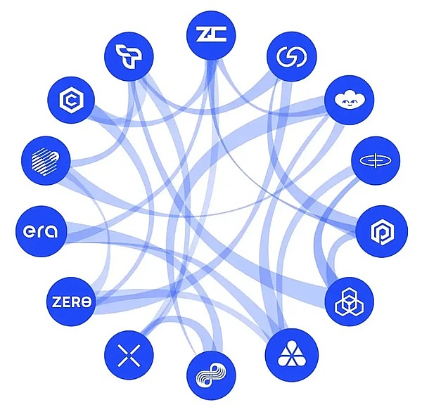 比特币即将爆发？资深交易员深度解析市场走向