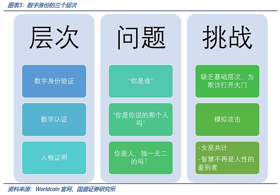 虚拟货币交易中的法律风险：警惕这三种坑人套路