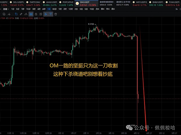 当钻石遇上区块链：NFTG如何重塑奢侈品行业的游戏规则