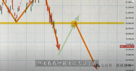这些暴富机会你抓住了吗？下一个财富密码就在眼前！