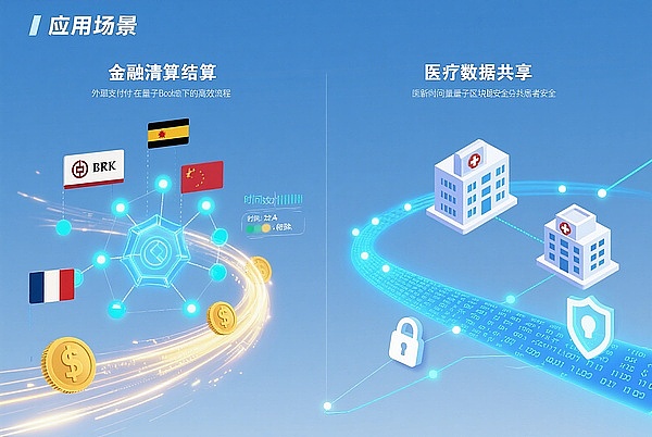 比特币生态的文艺复兴：Ordinals引领的变革浪潮