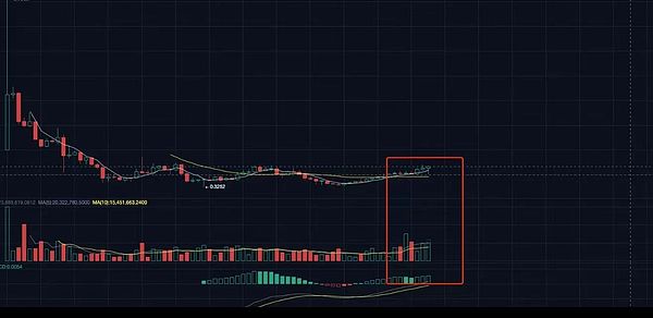 Ilya的AGI帝国：OpenAI权力更迭背后的深层博弈