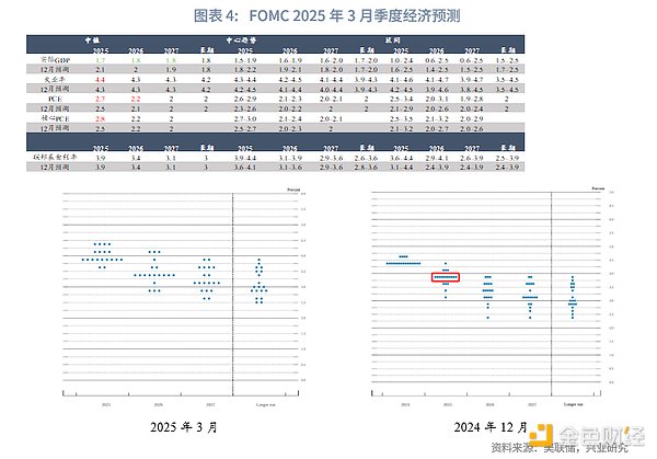 加密货币深夜观察：BTC与ETH的8月6日市场脉搏