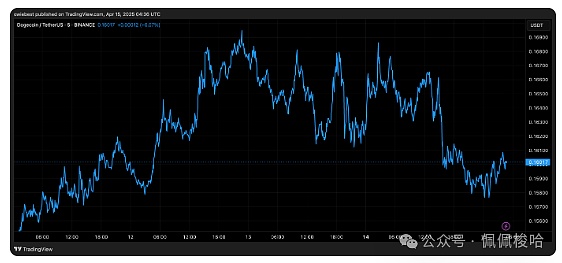 那场震惊币圈的Bitfinex黑客案：谁料想嫌疑人竟是这对网红夫妻？