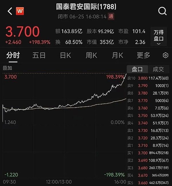 美联储新掌门人即将揭晓？特朗普团队上演权力的游戏
