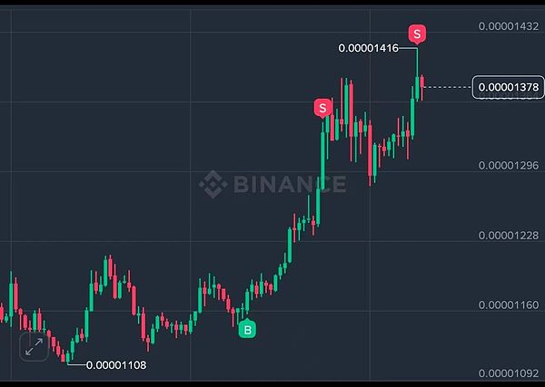Chainlink：区块链世界的幕后操盘手