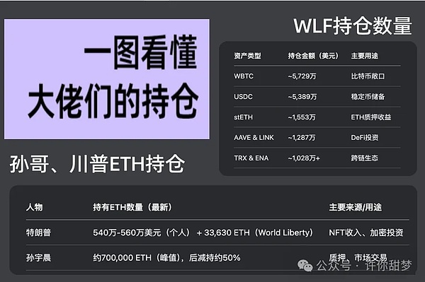 Hyperliquid平台XPL风波：揭开盘前交易市场的那些坑