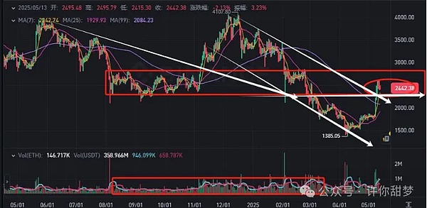 40万玩家的Web3跑酷游戏空投来袭！下一个迪士尼雏形已现？