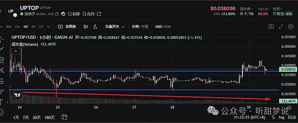RWA定制化：让华尔街和区块链握手言和的桥梁