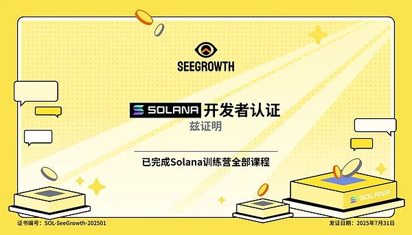 加密货币合约交易：8月5日BTC与ETH实战解析