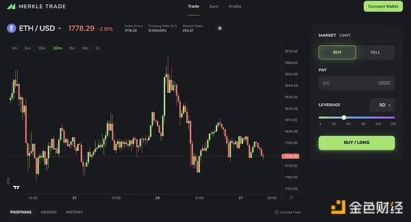 比特币技术前沿：短暂锚点与Miniscript的最新突破