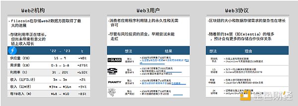 通胀警报拉响！美国PPI意外飙升打脸降息预期 加密货币上演深V反转