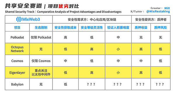 美国通胀数据发威，币圈遭遇黑色八月