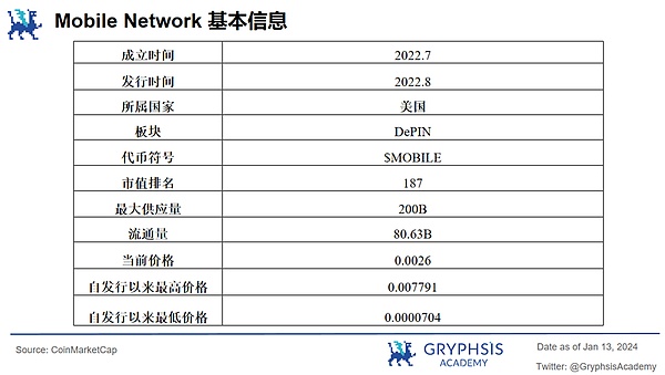 以太坊高位回调后何去何从？关键支撑位全解析