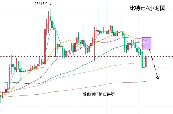 卡尔达诺（ADA）蓄势待发：一场即将上演的逆袭好戏？