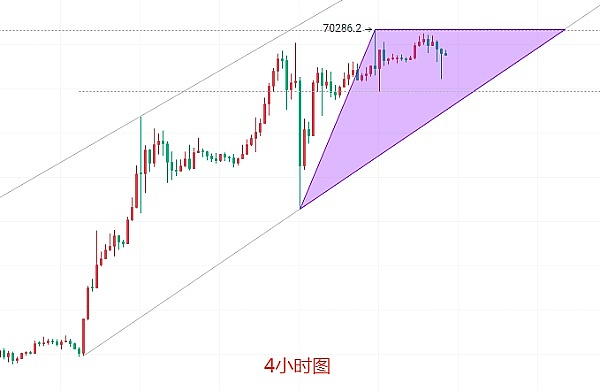 重磅来袭！UPCX代币即将登陆MEXC交易所，开启支付新纪元