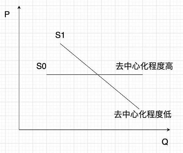 当比特币减半来临：除了数字货币，这些上市公司更值得你关注