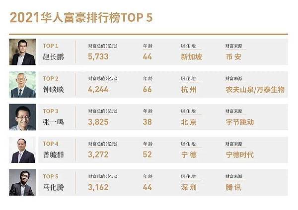 RWA革命：金融创新的机遇与挑战