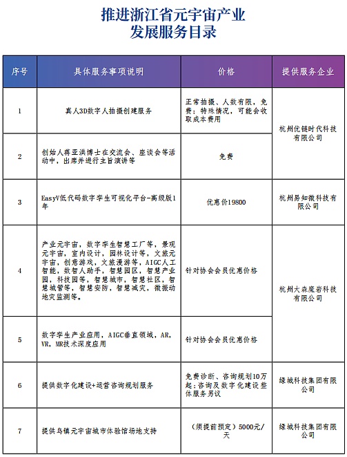 当熊市定投窗口逐渐关闭时，我在想些什么