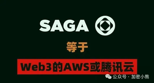 比特币或将突破13万美元大关？这些因素正在推动牛市