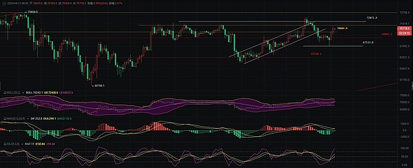 以太坊信仰者的救赎：从摘水果到赎回ETH10K车牌的奇幻旅程