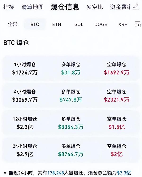 币安告别CZ时代：巨轮转向还是风暴将至？
