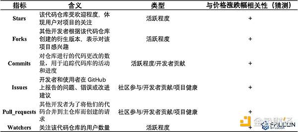 IOST双周观察：11月中旬的精彩瞬间