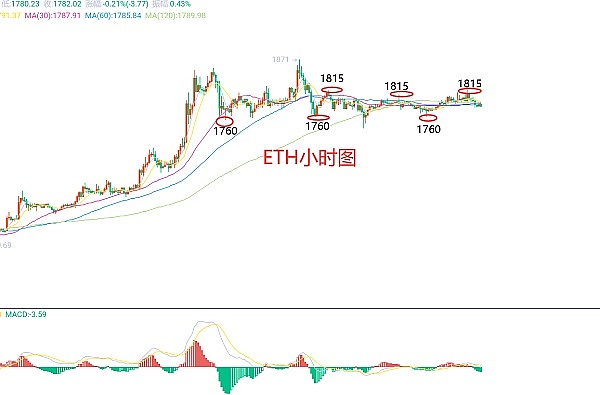 当中心化与去中心化交易擦出火花：ZK技术与硬件将如何重塑加密交易？