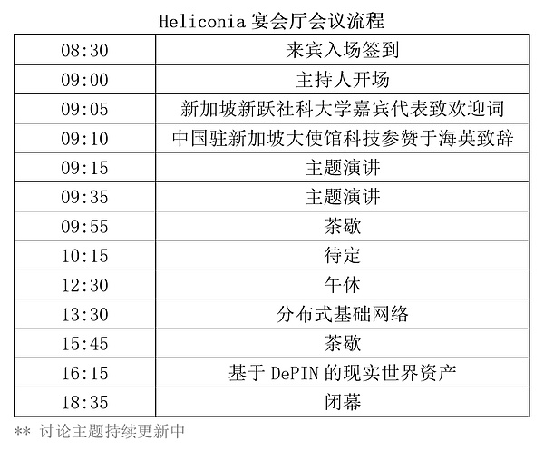 Travel Rule：加密货币世界的实名制革命