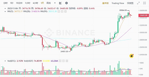 央行的十字路口：当全球经济版图被撕成碎片