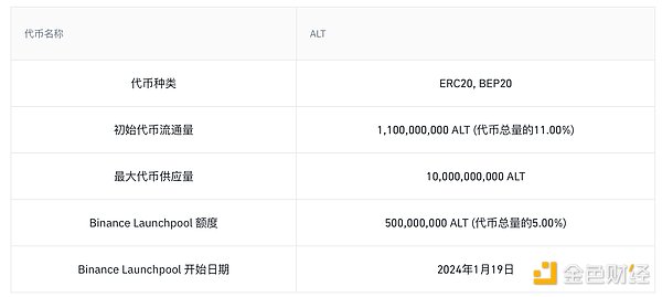 市场风向突变！黄线预警即将迎来终极考验