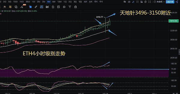 模块化区块链革命：当Celestia遇见了Polkadot