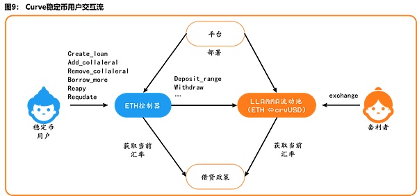 比特币传奇玩家发出惊人预言：下一站50万美元？