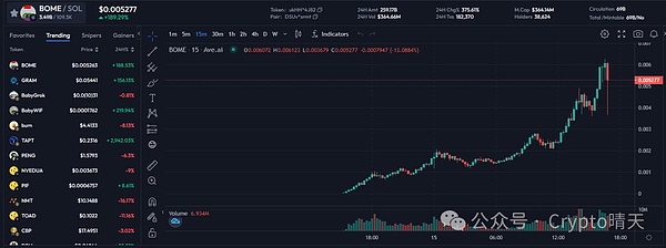 JASMINER闪耀迪拜：一场颠覆想象的区块链盛宴