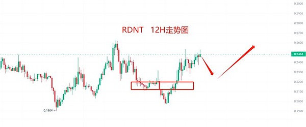 当数字金库被攻破：十大加密货币惊天劫案启示录