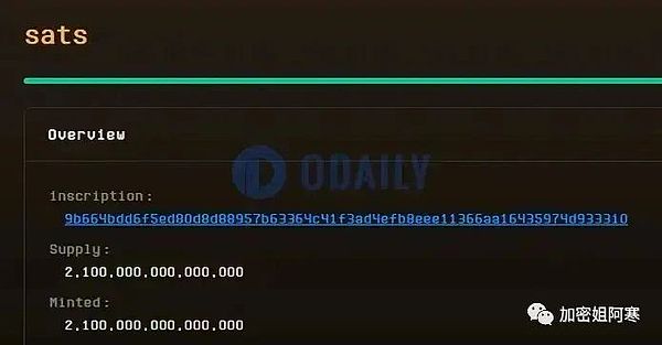 NFT DApp：当数字艺术遇上区块链革命