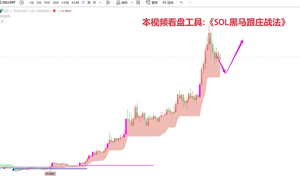 币圈震荡：CZ天价罚单背后的行业警钟