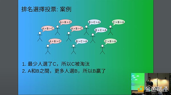 昨日比特币多单狂揽700点！新老朋友们一起赚翻了